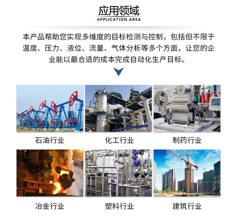 應用領域 應用領域