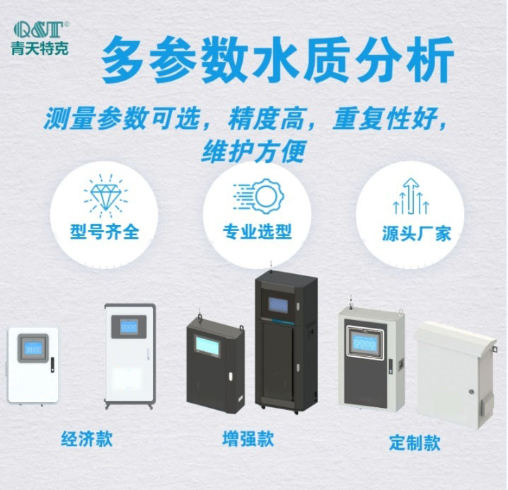 多參數(shù)水質(zhì)分析
